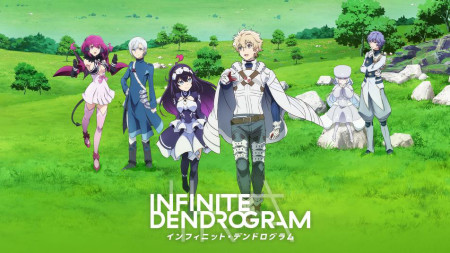 Infinite Dendrogram Infinite Tree Diagram